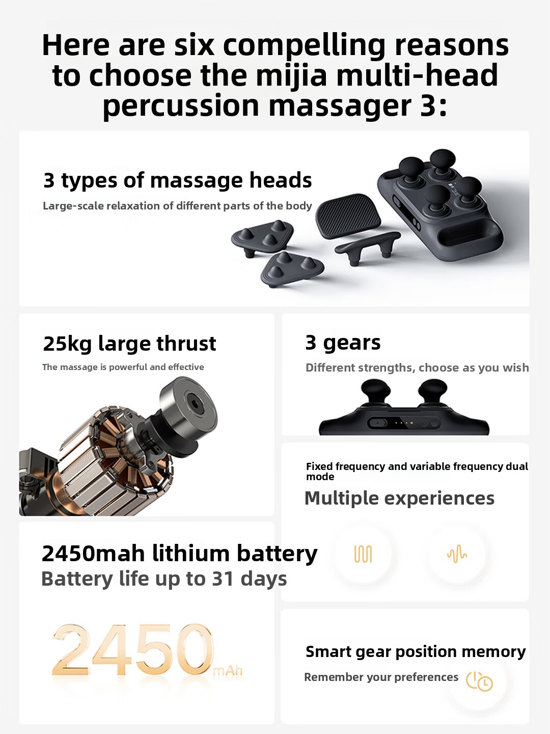 Mijia Multi-Head Massage Gun 3 – Spa And Wellness Bewertung und Preis