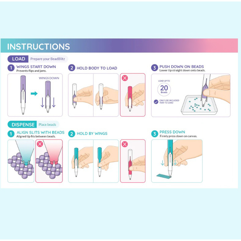 Automatischer Perlendosierer f – Waxing Kit Home Bewertung und Preis
